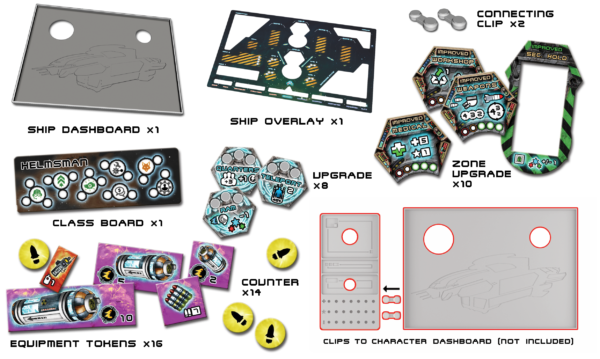 Core Space Enhanced Ship Dashboard